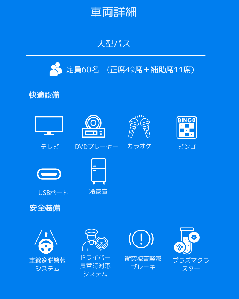 60名乗り設備