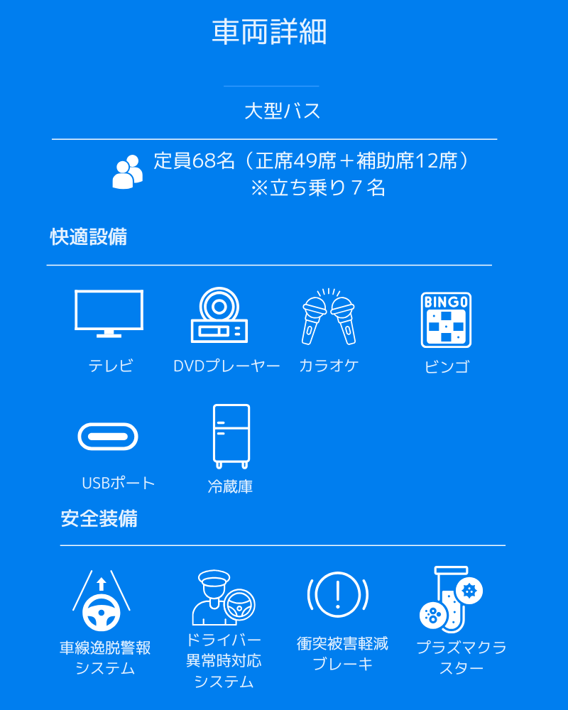 68名乗り設備